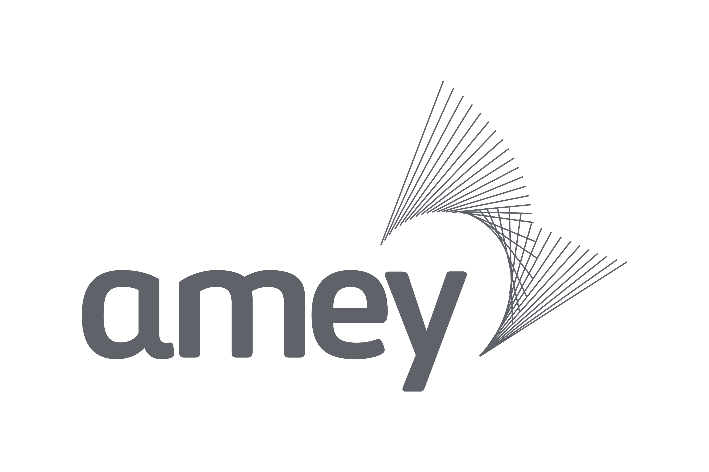 Trusted by thousands of businesses