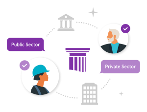Illustration with public and private sector construction contractors connected by Constructionline