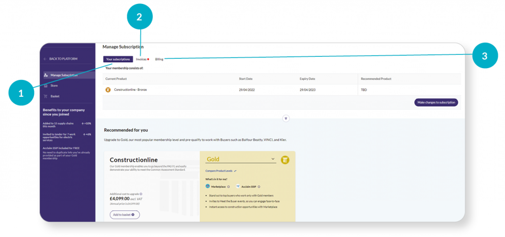 Screenshot of a subscription management page showing current product details, expiry date, and upgrade options for a membership service.