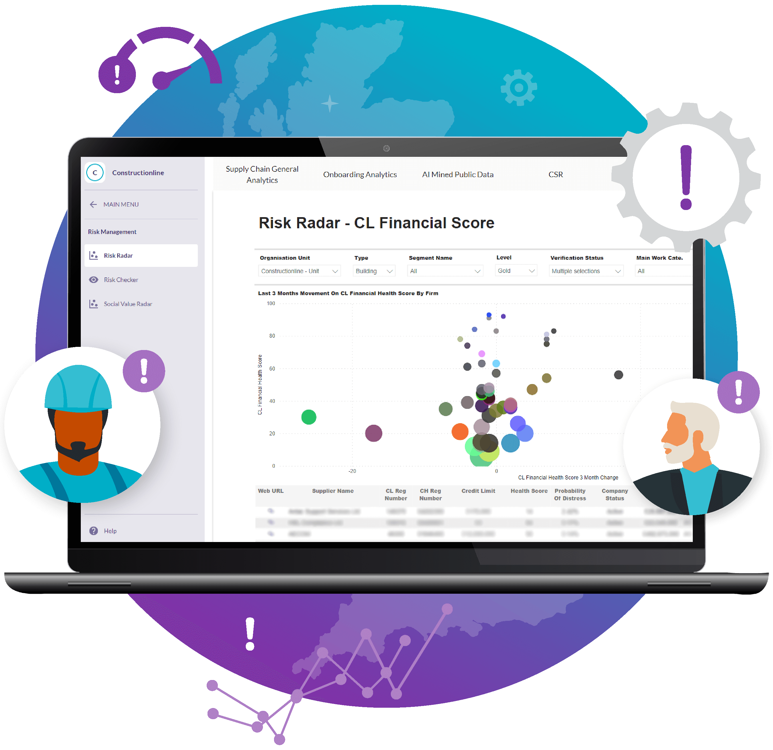 A laptop displaying a financial risk analysis dashboard with colorful data visualizations and alert icons, supported by user illustrations.
