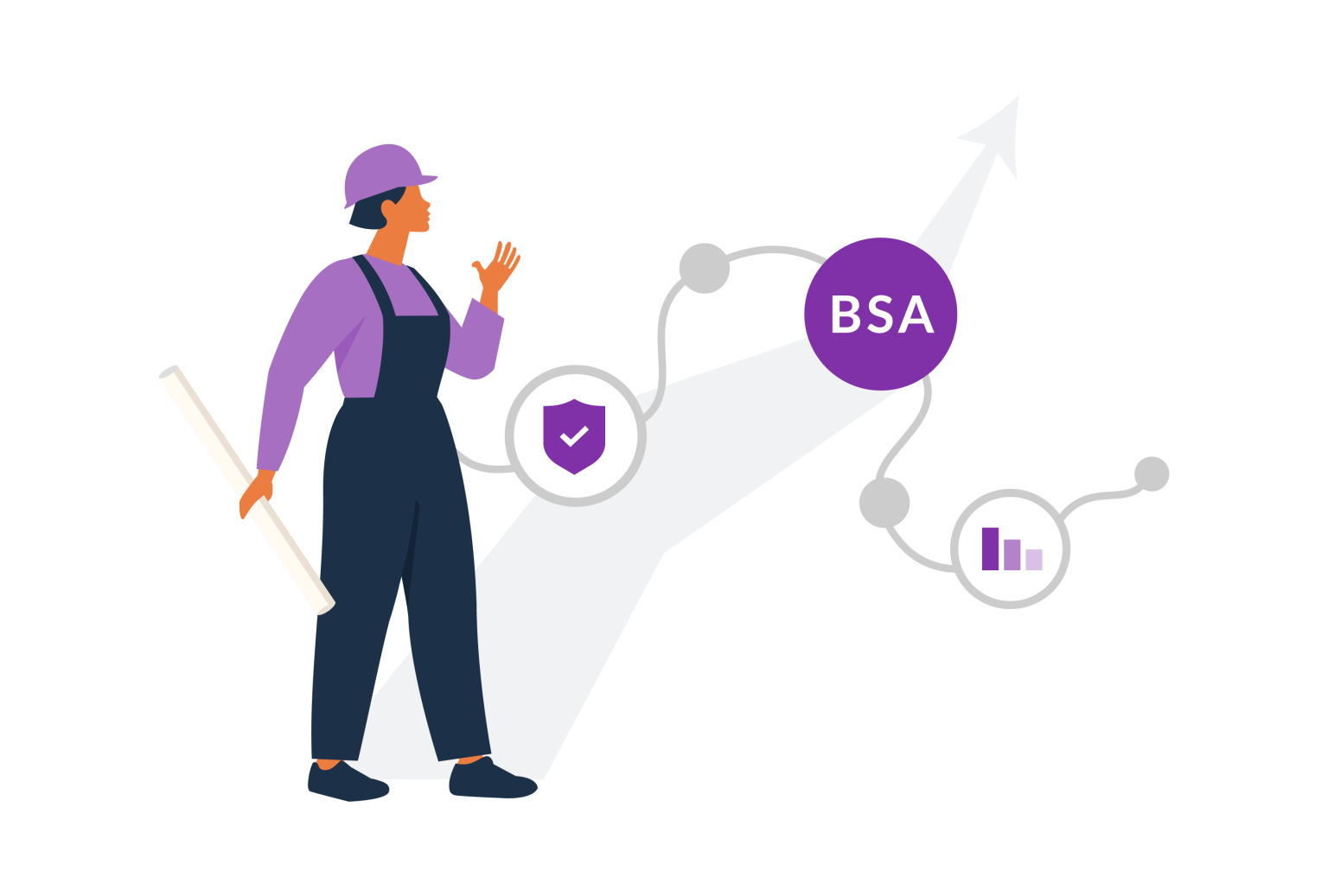 Building Safety Act Assessments - Subcontractors | Constructionline