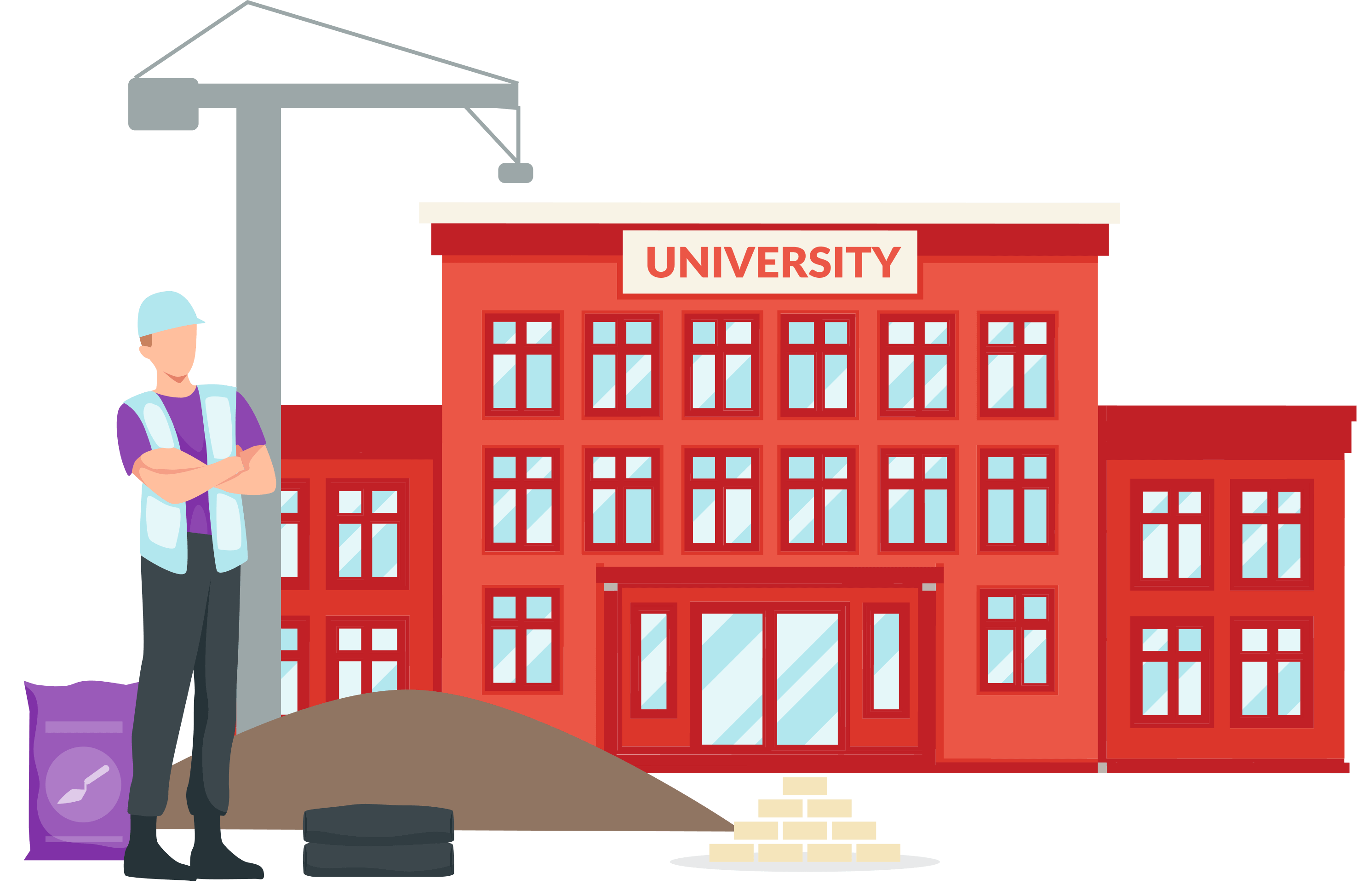 University Procurement