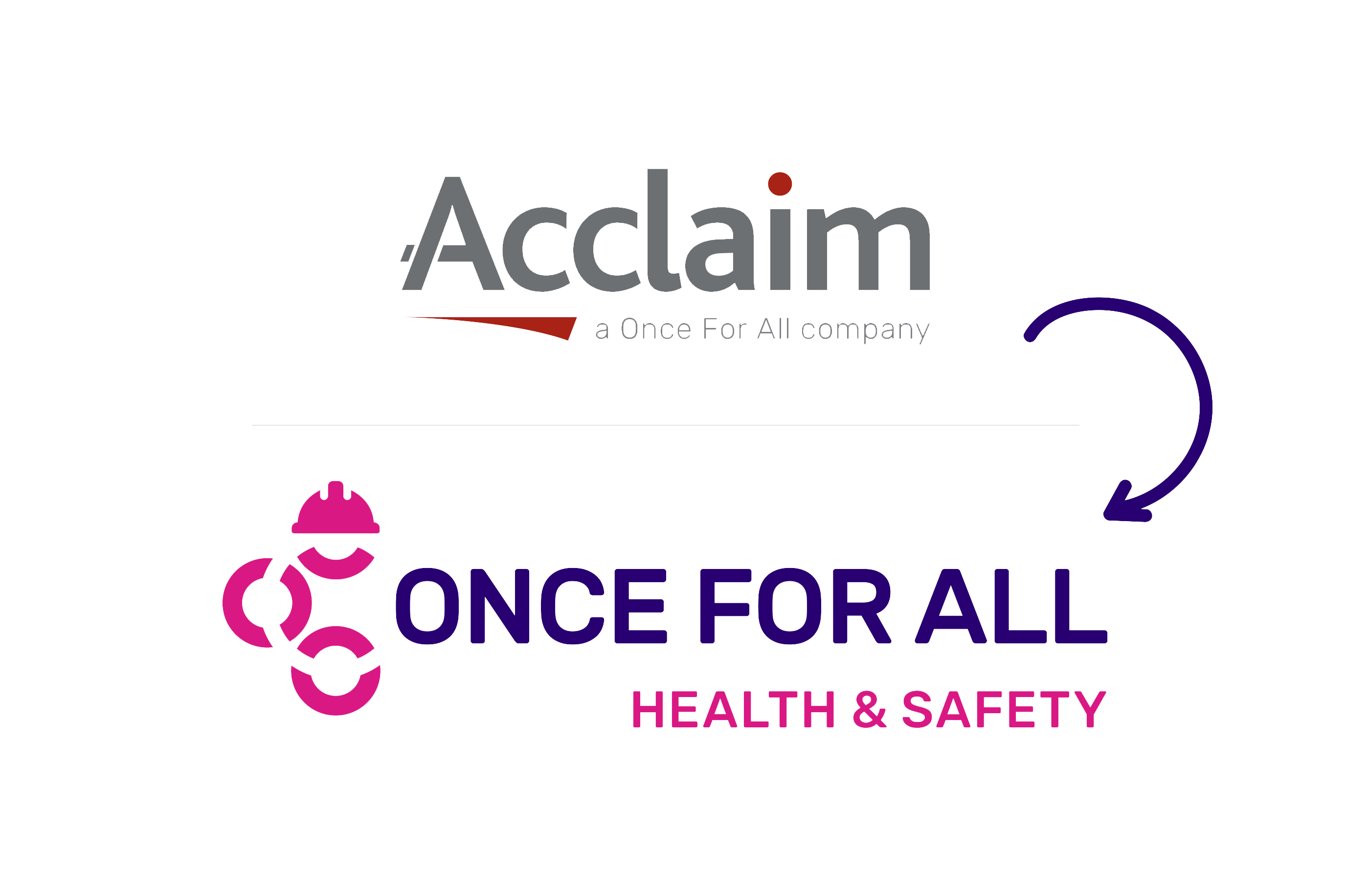 Logo of Acclaim, shifting to Once For All Health & Safety, featuring hard hat and interconnected circles, emphasising health and safety.