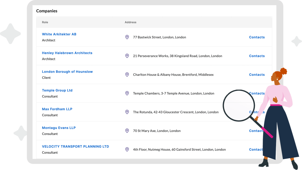 Table listing company contact information. Name, role, address and contacts