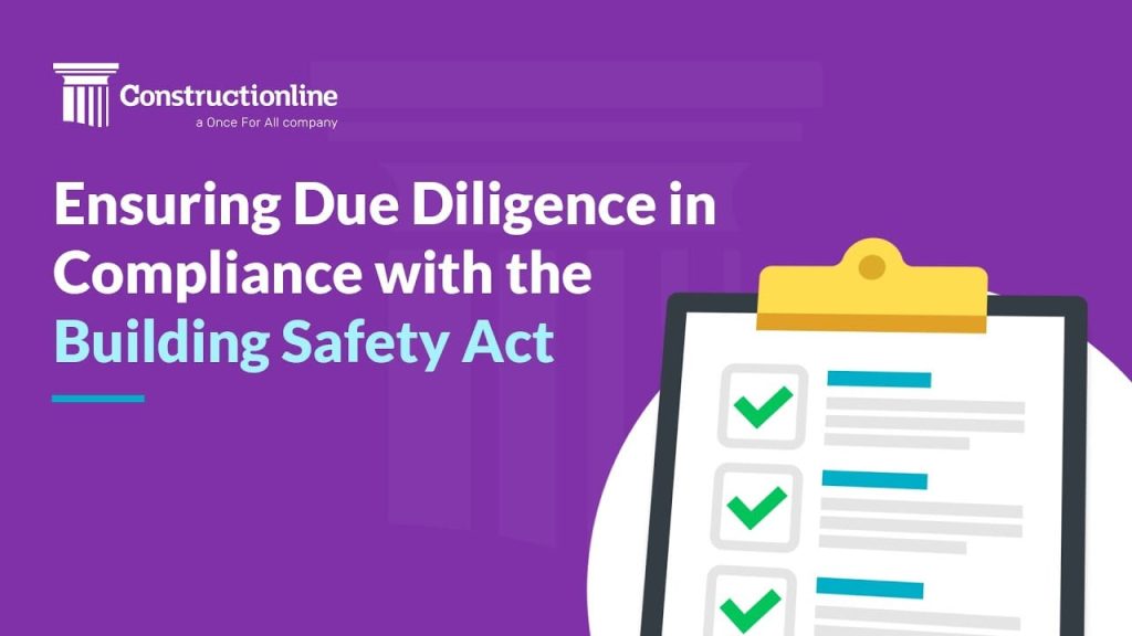 Thumbnail for ensuring due diligence compliance BSA video