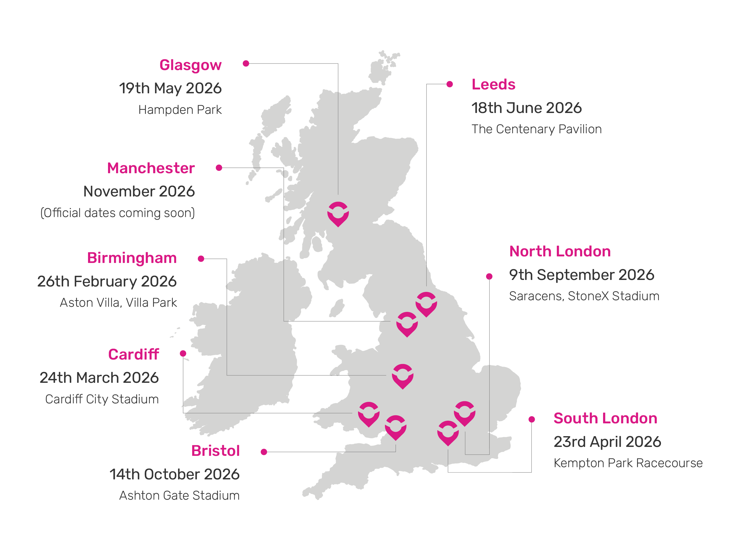 Map of UK Marketplace Live dates and venues from May to October 2026, including cities like Glasgow, Manchester, and Cardiff.