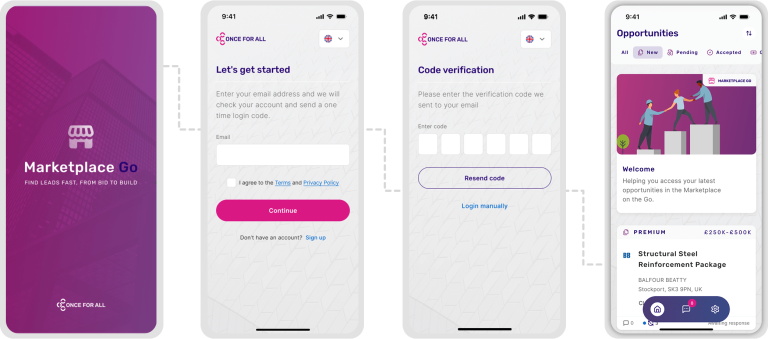 Screens showcasing the "Marketplace Go" app, featuring login, code verification, and opportunity listings for users.