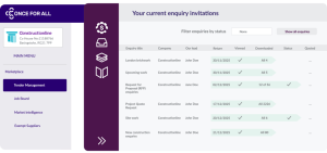 Dashboard showcasing current enquiry invitations for construction projects, displaying details like titles, companies, and status.