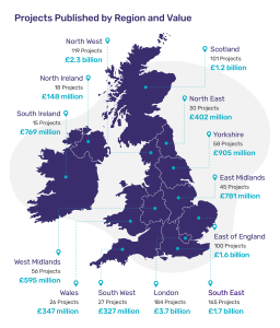 Map of the UK showing projects published by region with project counts and values in billions or millions of pounds.